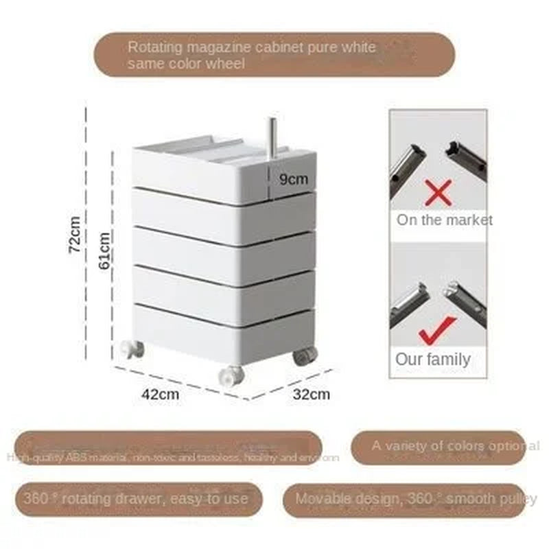 360 Rotating Storage Cabinet Movable Bedside Cabinet Ins Minimalist Nordic Internet Celebrity Cosmetics Multilayer File