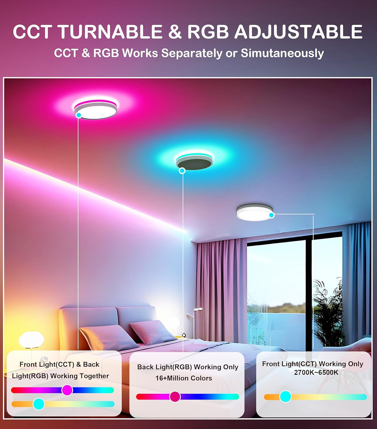 8 Inch LED Smart Ceiling Light,Flush Mount Ceiling Fixture,15W 2700-6500K CCT,2W Rgb,Compatible with Alexa and Google Home Assistant